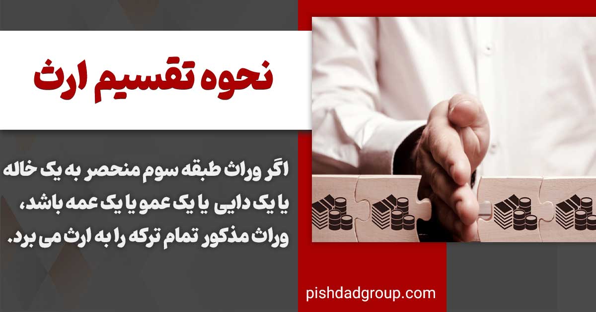 حالات مختلف ارث بری طبقه سوم