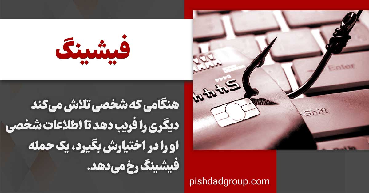 جرم رایانه ای و مصادیق آن (پولشویی- جعل- فیشینگ)