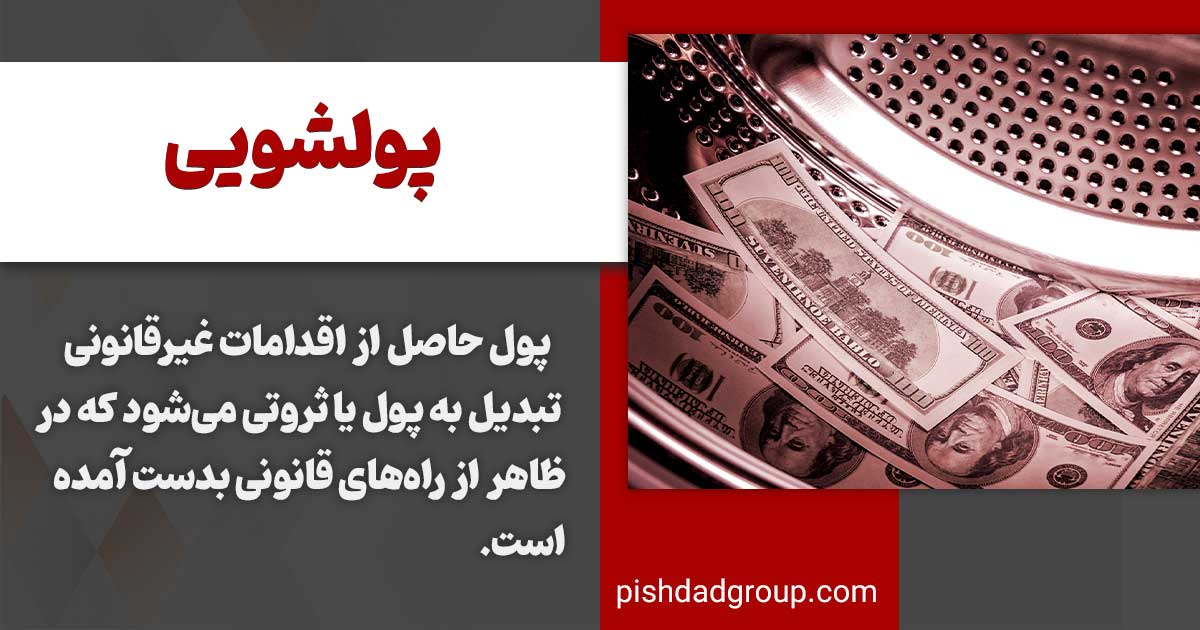 جرم رایانه ای و مصادیق آن (پولشویی- جعل- فیشینگ)