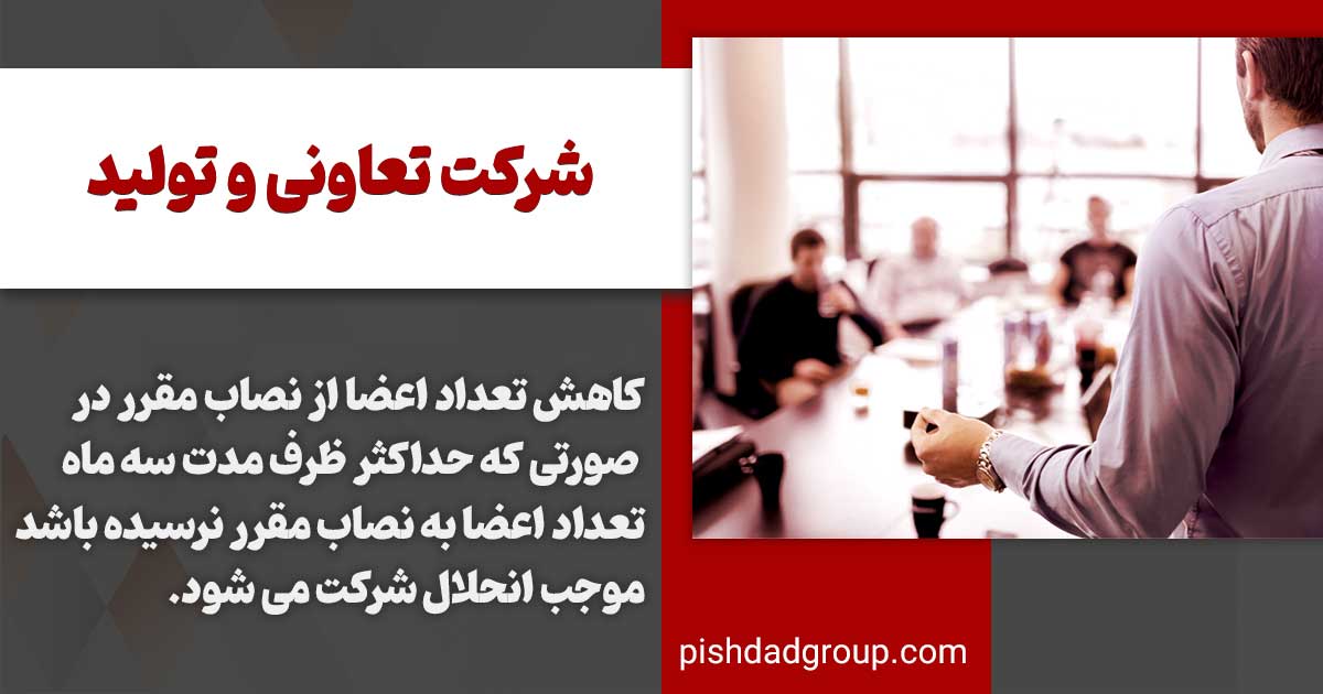 انحلال شرکت تعاونی