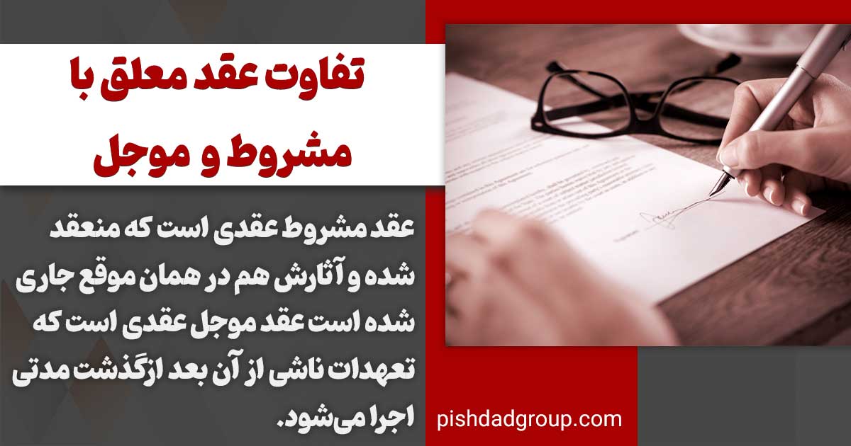 تفاوت عقد معلق با عقد مشروط و عقد موجل