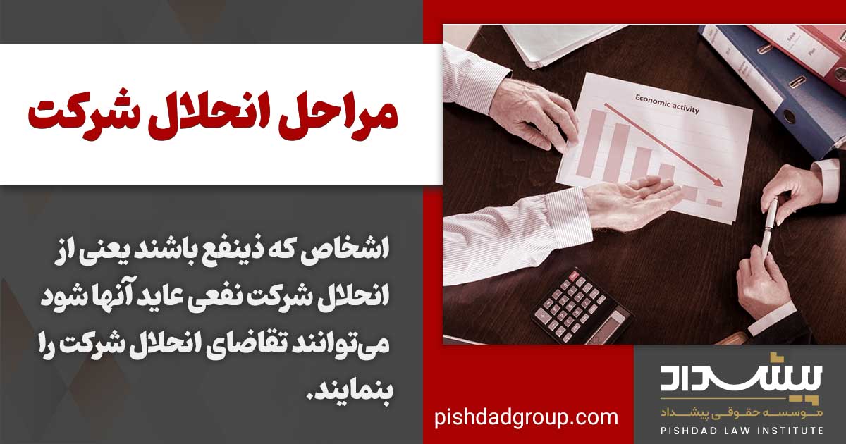 مراحل انحلال شرکت 3 چه اشخاصی میتوانند انحلال شرکت را از دادگاه تقاضا کنند