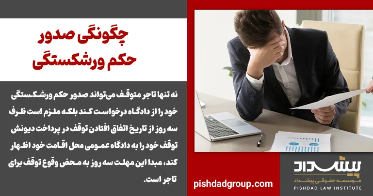 چگونگی صدور حکم ورشکستگی - 4